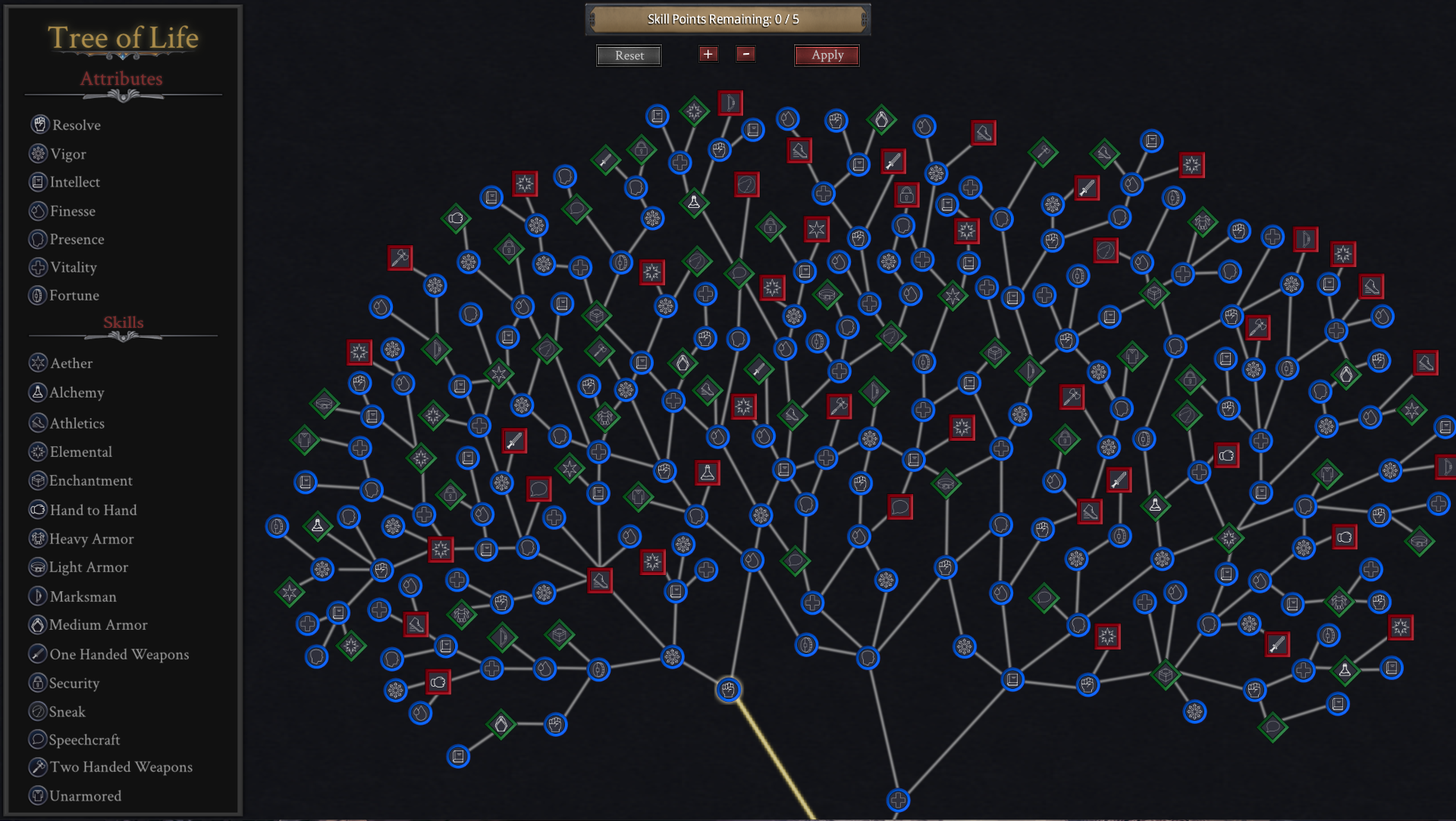A screenshot of the skill tree in game